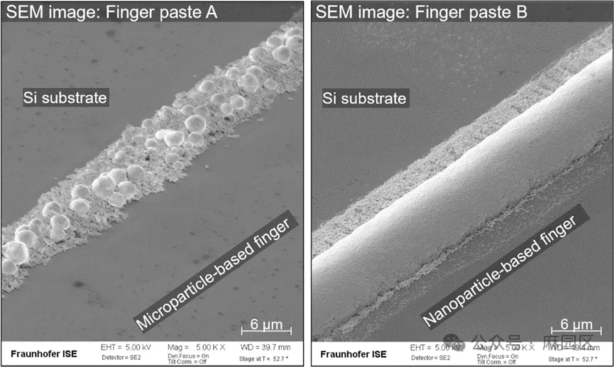 Why is d90 a key parameter for the particle size distribution of silver paste