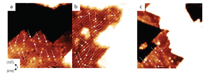 surface hydroxyl groups