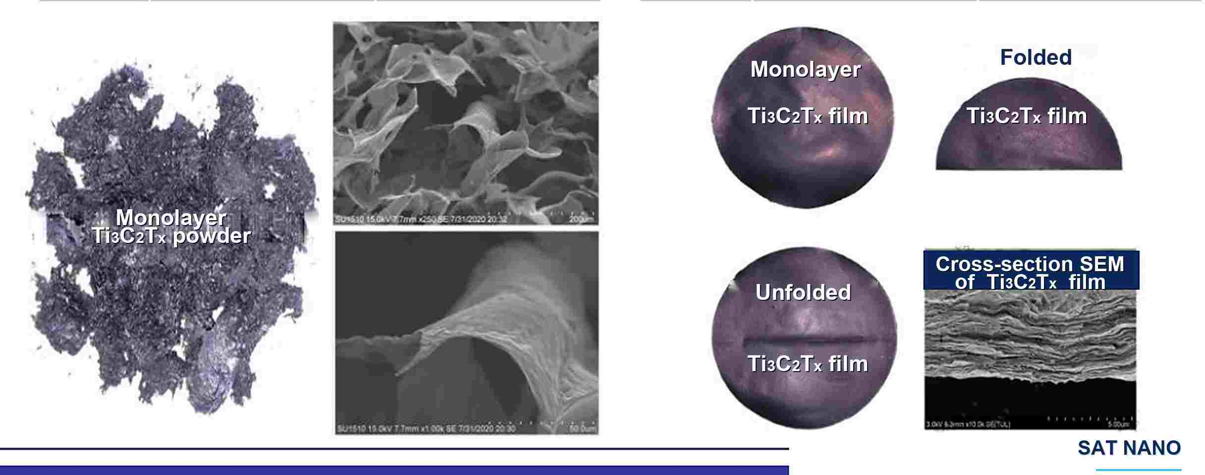 few layer Titanium carbide Ti3C2Tx MXene powder SEM