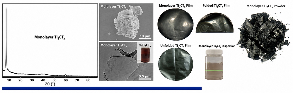 multilayer Titanium carbide Ti2CTx MXene powder SEM