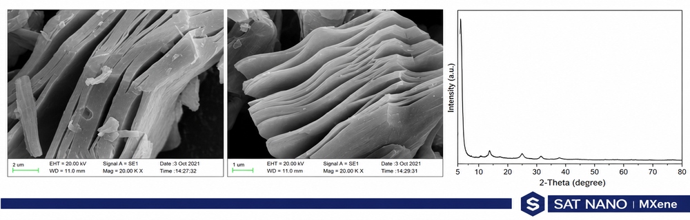 SEM of Multilayer Titanium Carbide Ti3C2Tx MXene powder