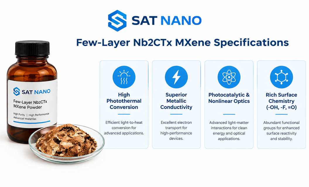specification of Few layer Niobium Carbide Nb2CTx MXene Powder