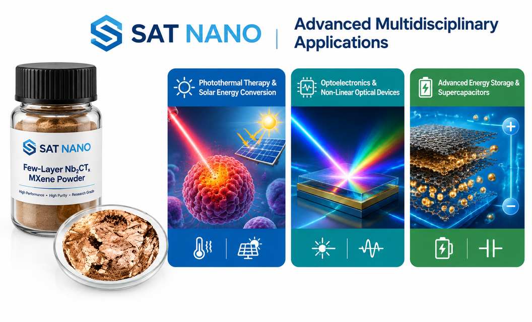 application of Few layer Niobium Carbide Nb2CTx MXene Powder