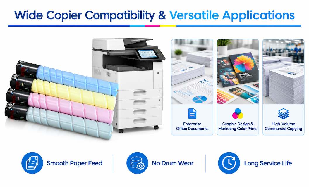 application of Premium High-Yield Compatible Color Copier Toner Cartridges (TN324 Powder Box)