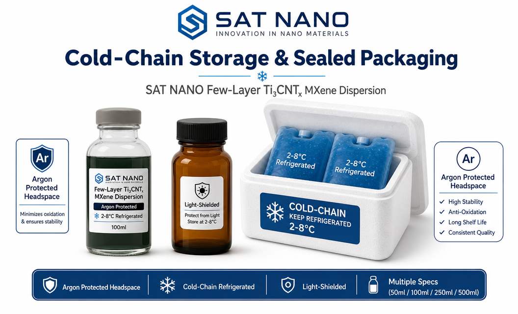 package of Titanium Carbonitride Ti3CNTx MXene Dispersion package of Titanium Carbonitride Ti3CNTx MXene Dispersion