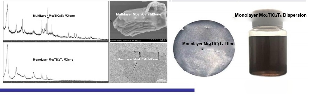 Molybdenum Titanium Carbide Mo2TiC2Tx MXene powder SEM