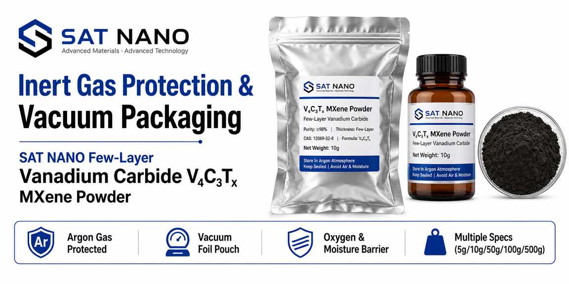 package of Vanadium Carbide V4C3Tx MXene Powder