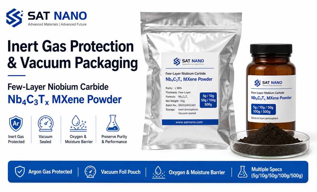 package of Few layer Niobium Carbide Nb4C3Tx MXene Powder