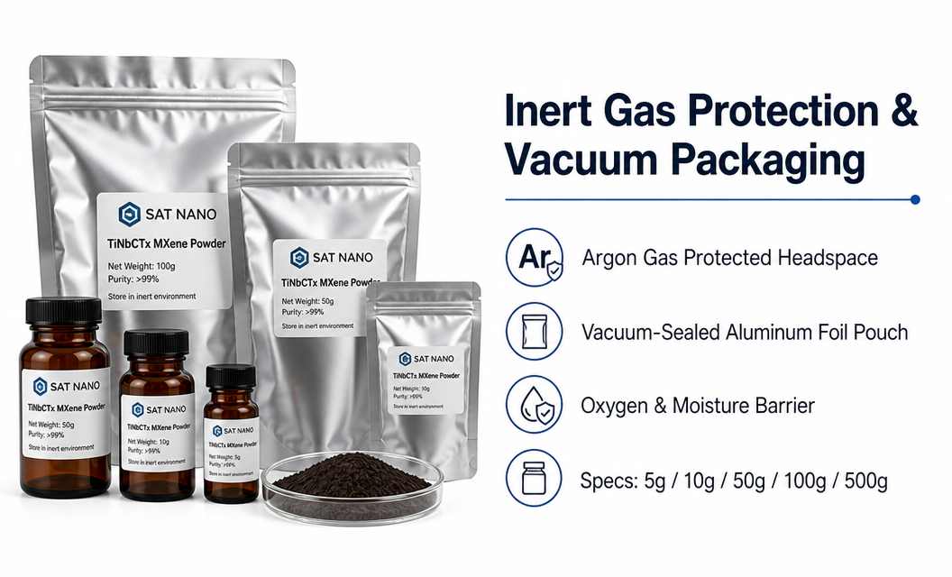 package of Titanium Niobium Carbide TiNbCTx MXene powder