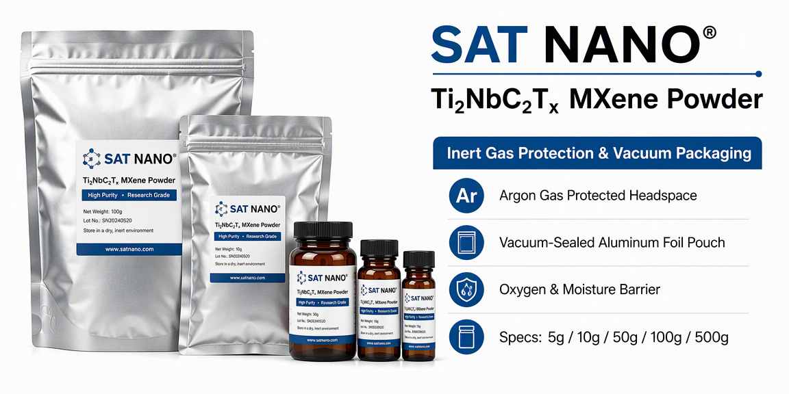 package of Titanium Niobium Carbide Ti2NbC2Tx MXene powder